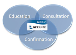 Built for NetSuite principles