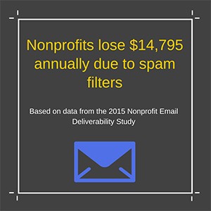 Nonprofits Lose to Spam Filters