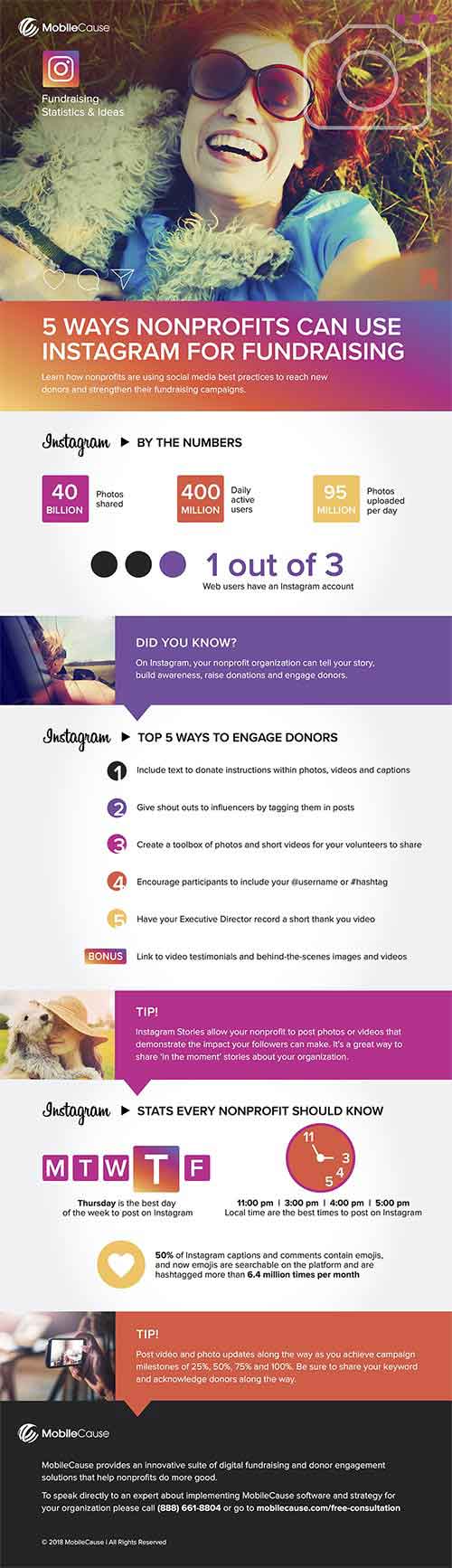 Instagram Infographic
