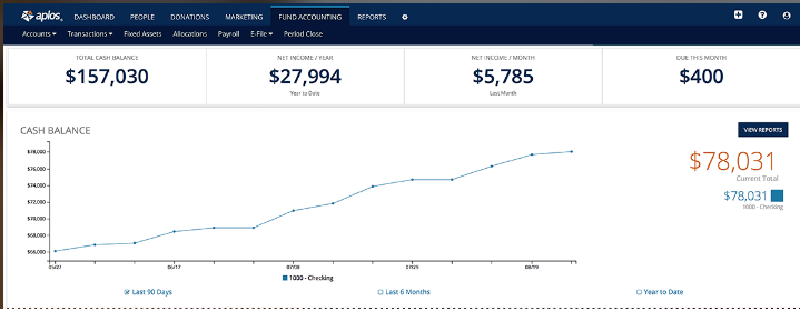 Aplos nonprofit accounting software