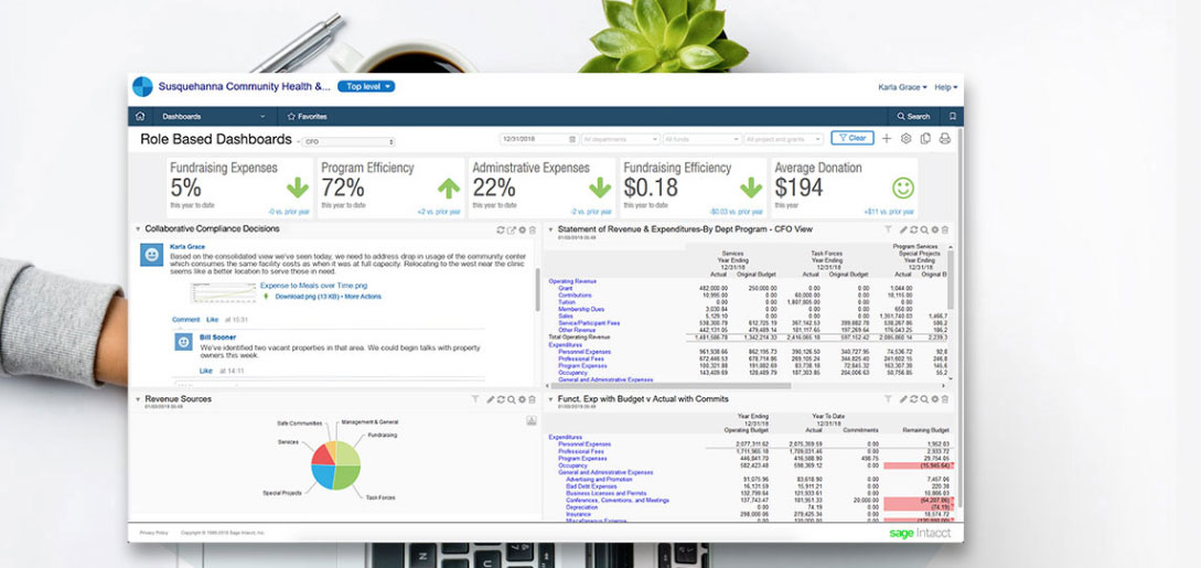 nonprofit accounting software by sage intacct